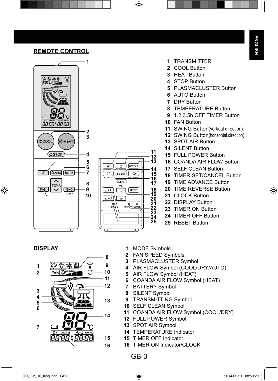 Gb-3 | Sharp AY-XPC12RR-AE-X12RR User Manual | Page 5 / 164