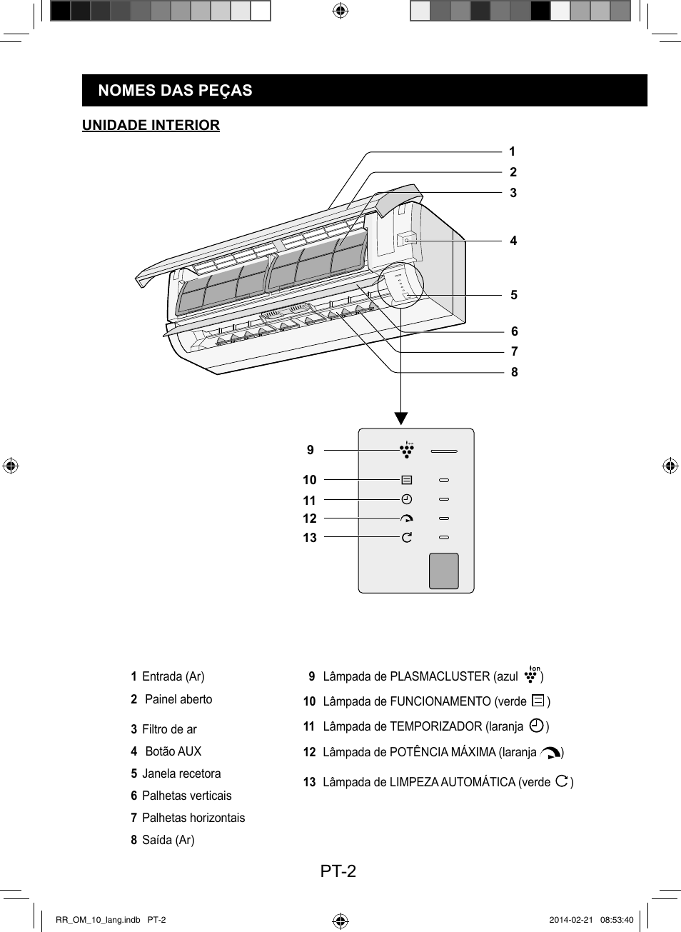 Pt-2, Nomes das peças | Sharp AY-XPC12RR-AE-X12RR User Manual | Page 52 / 164