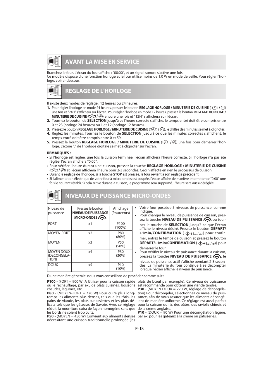 Avant la mise en service, Reglage de l'horloge, Niveaux de puissance micro-ondes | Sharp R-842INE User Manual | Page 104 / 312