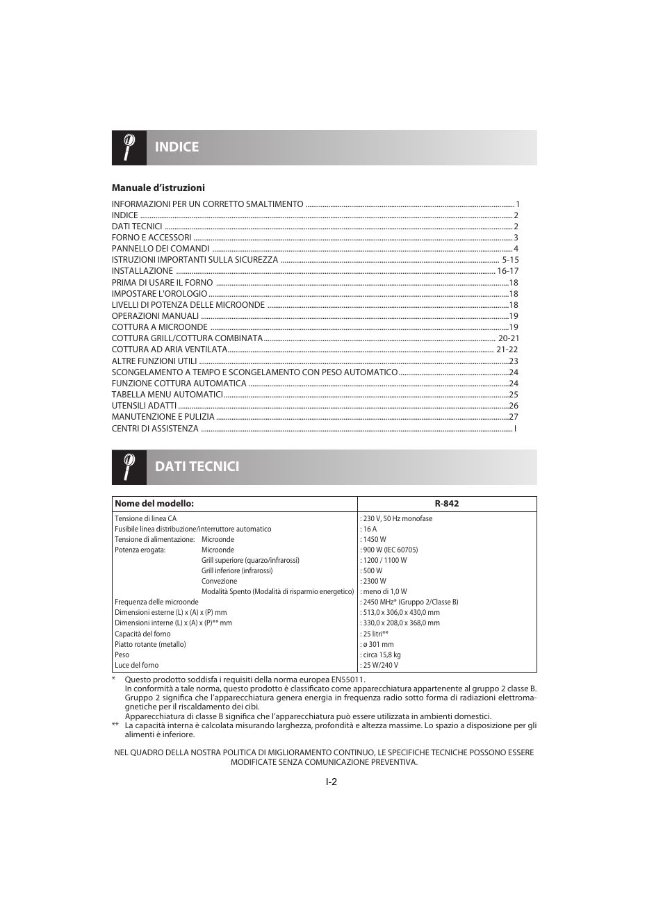 Dati tecnici indice | Sharp R-842INE User Manual | Page 116 / 312