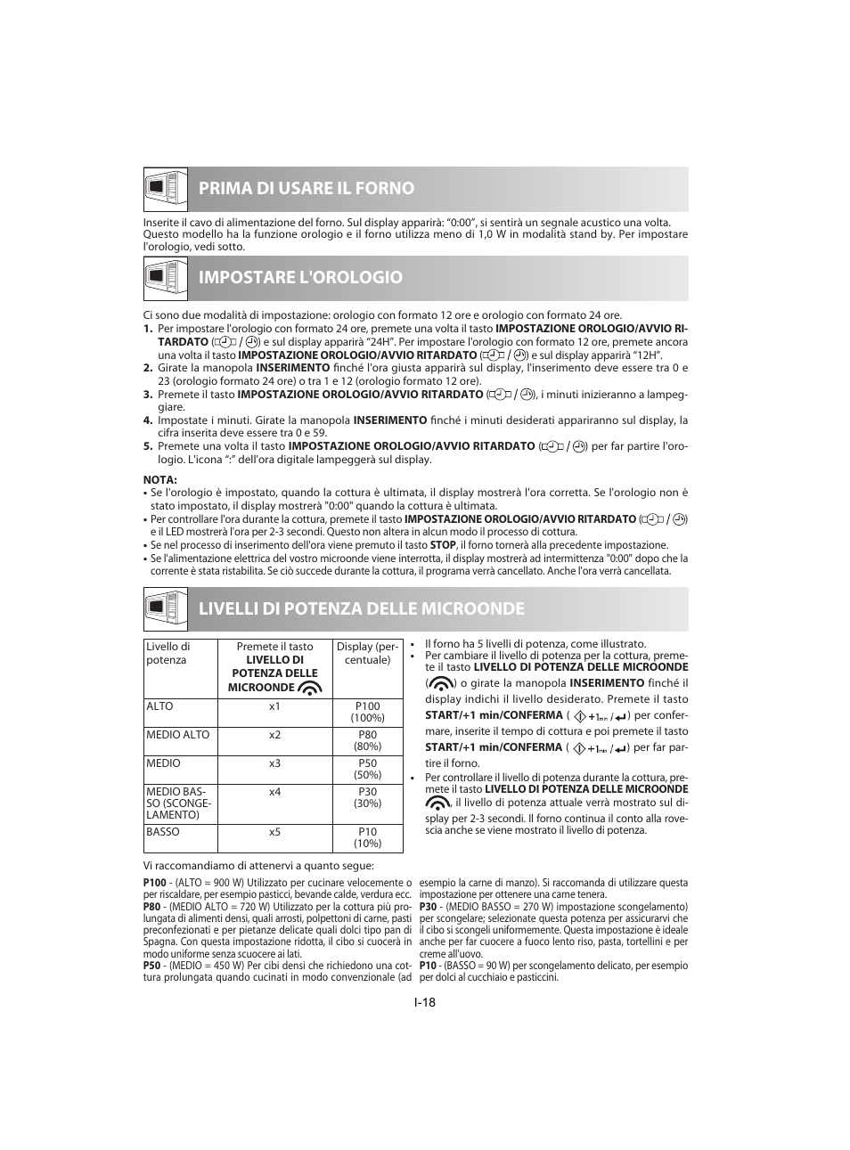 Prima di usare il forno, Impostare l'orologio, Livelli di potenza delle microonde | Sharp R-842INE User Manual | Page 132 / 312