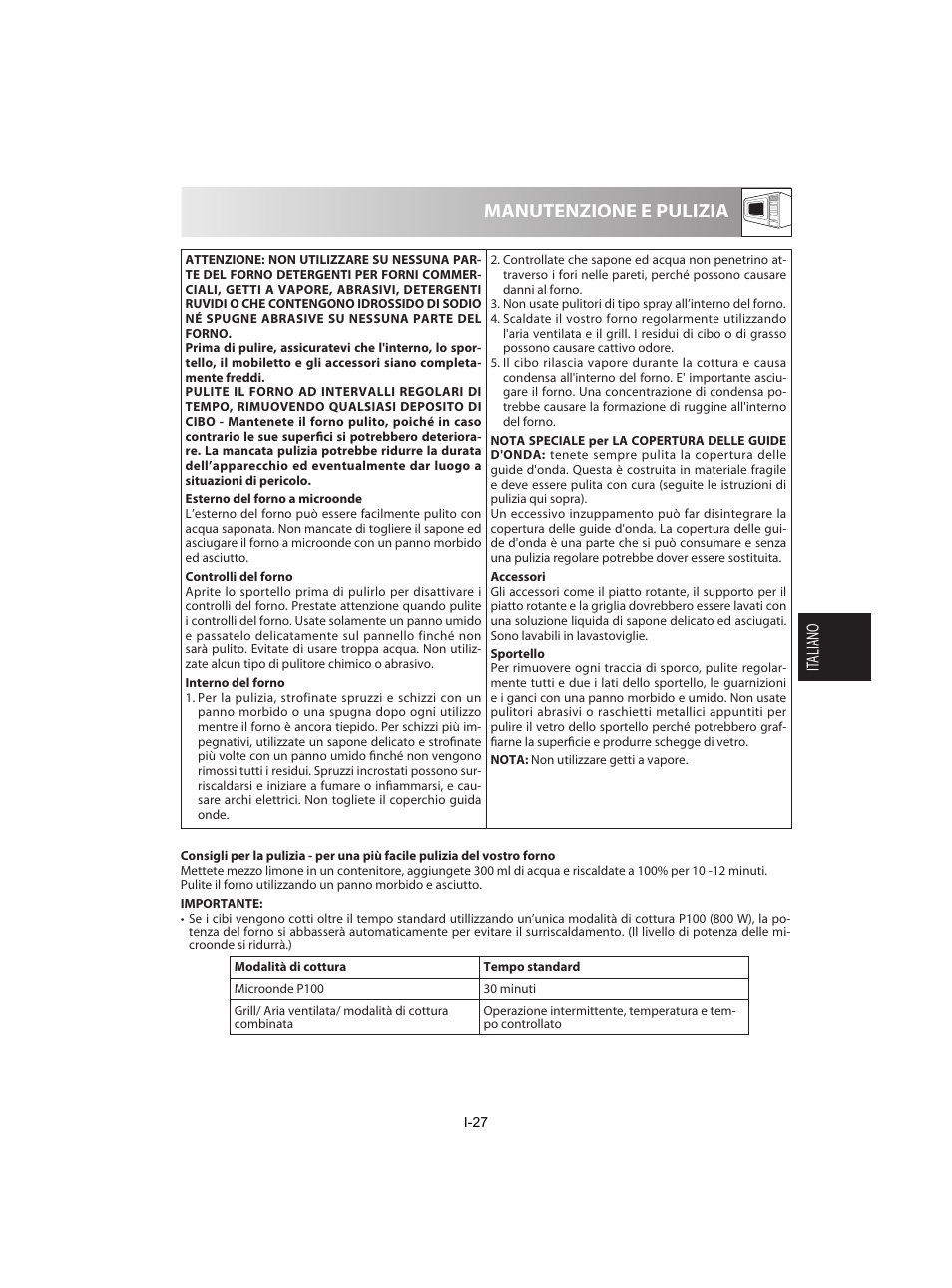 Manutenzione e pulizia | Sharp R-842INE User Manual | Page 141 / 312