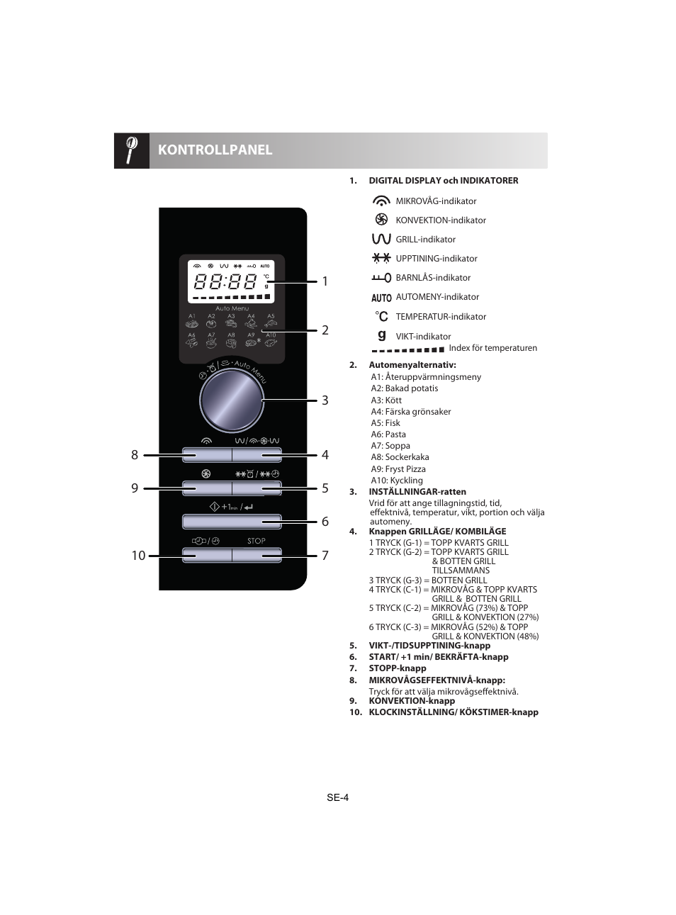 Kontrollpanel | Sharp R-842INE User Manual | Page 174 / 312