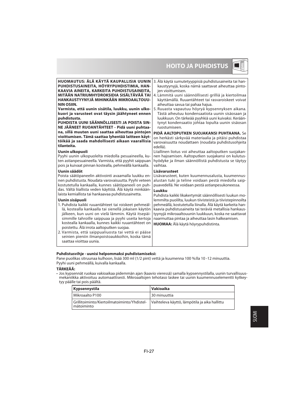 Hoito ja puhdistus | Sharp R-842INE User Manual | Page 281 / 312