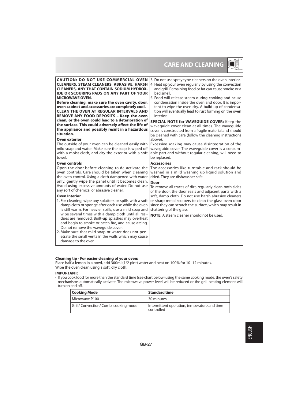 Care and cleaning | Sharp R-842INE User Manual | Page 309 / 312