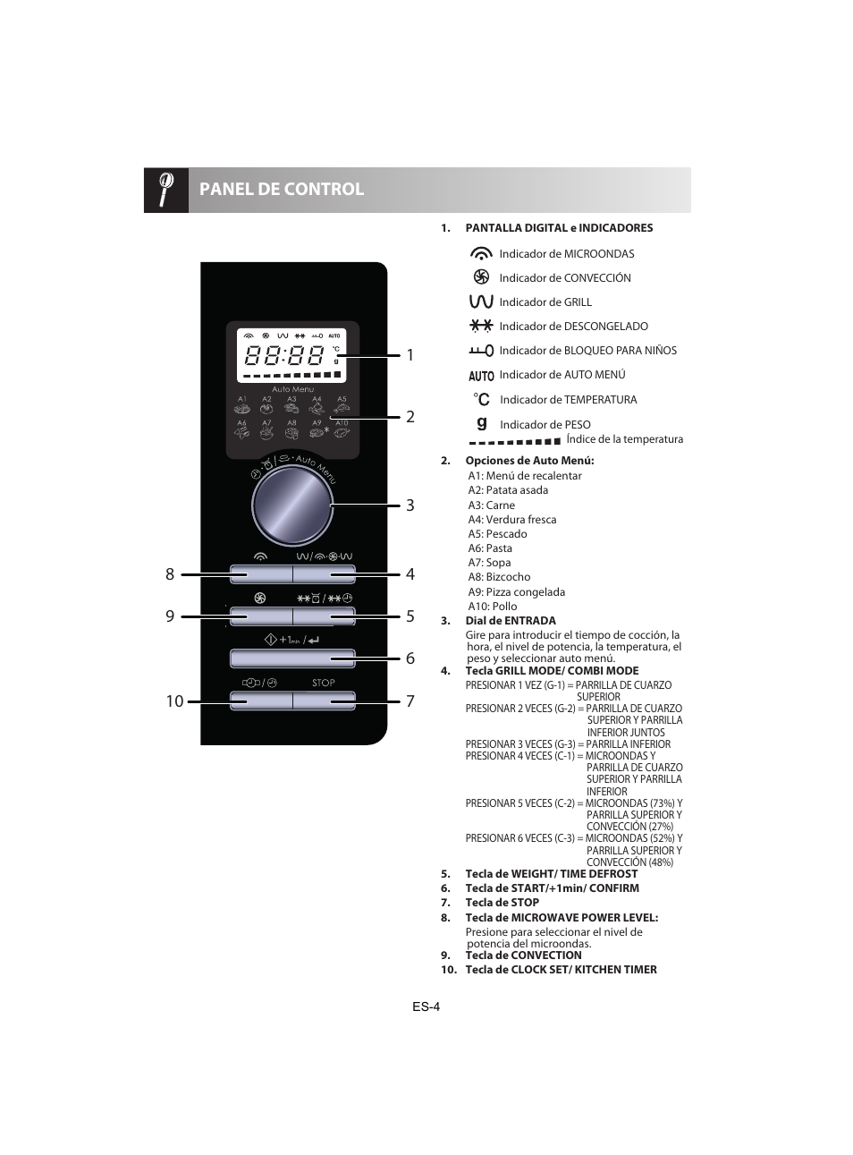 Panel de control | Sharp R-842INE User Manual | Page 34 / 312