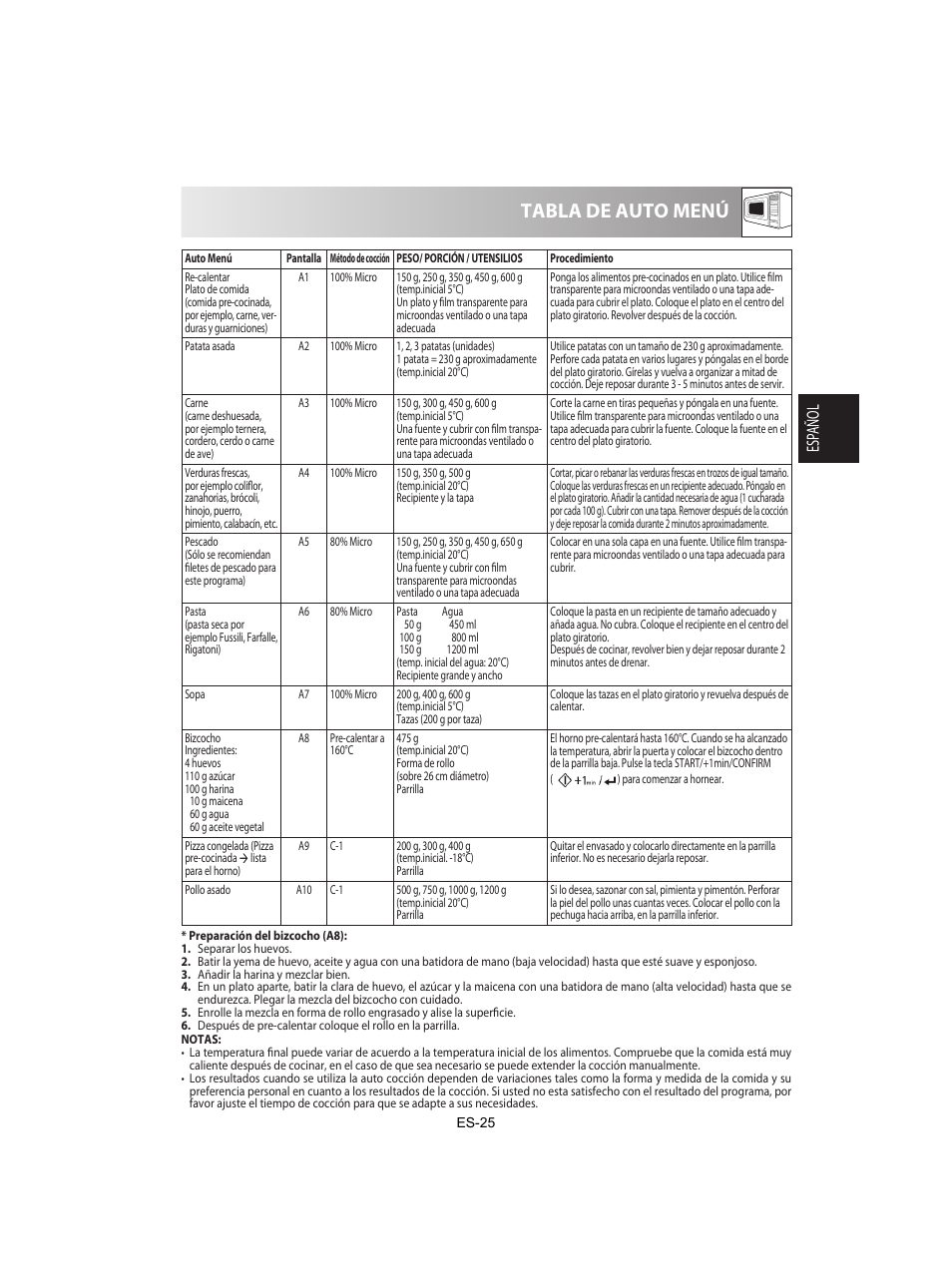 Tabla de auto menú, Esp añol | Sharp R-842INE User Manual | Page 55 / 312