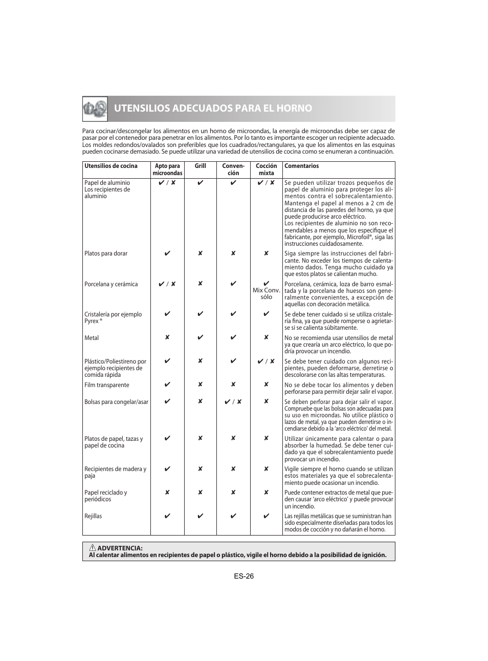 Utensilios adecuados para el horno | Sharp R-842INE User Manual | Page 56 / 312