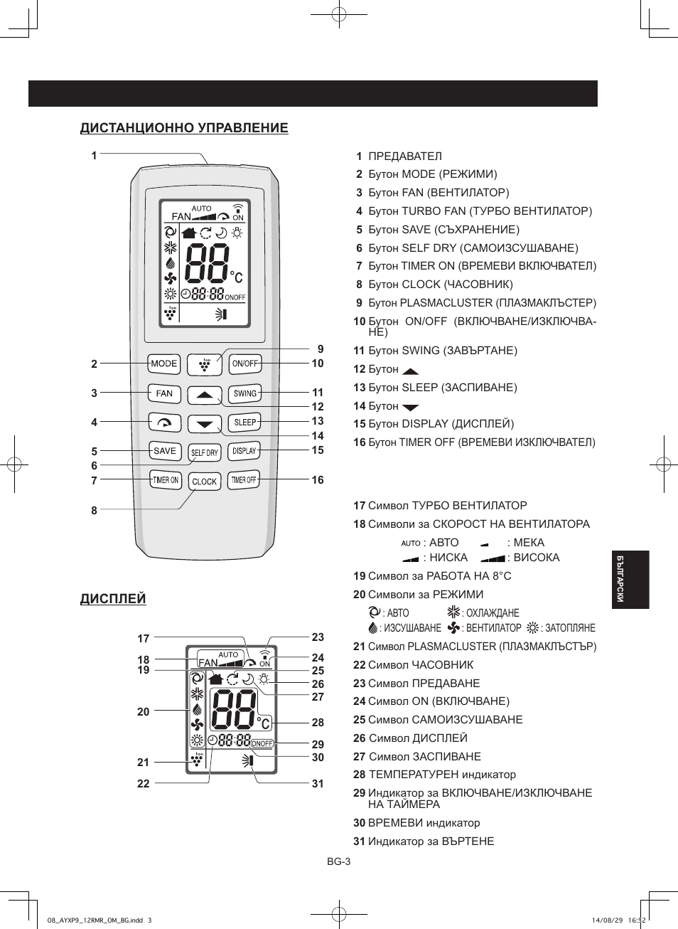 Sharp AY-XP9RMR-AE-X9RMR User Manual | Page 103 / 144