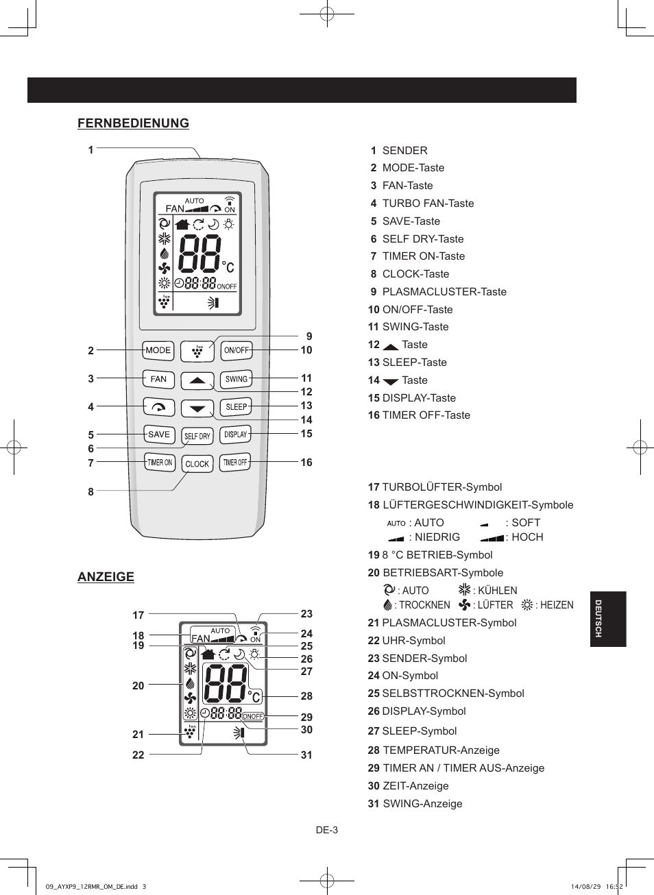 Sharp AY-XP9RMR-AE-X9RMR User Manual | Page 117 / 144
