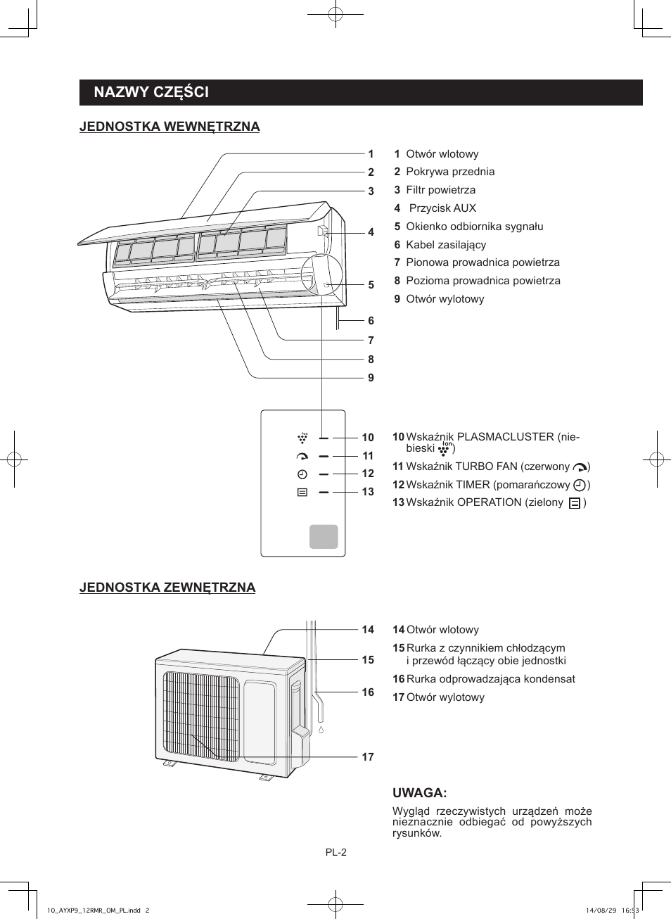 Nazwy części | Sharp AY-XP9RMR-AE-X9RMR User Manual | Page 130 / 144