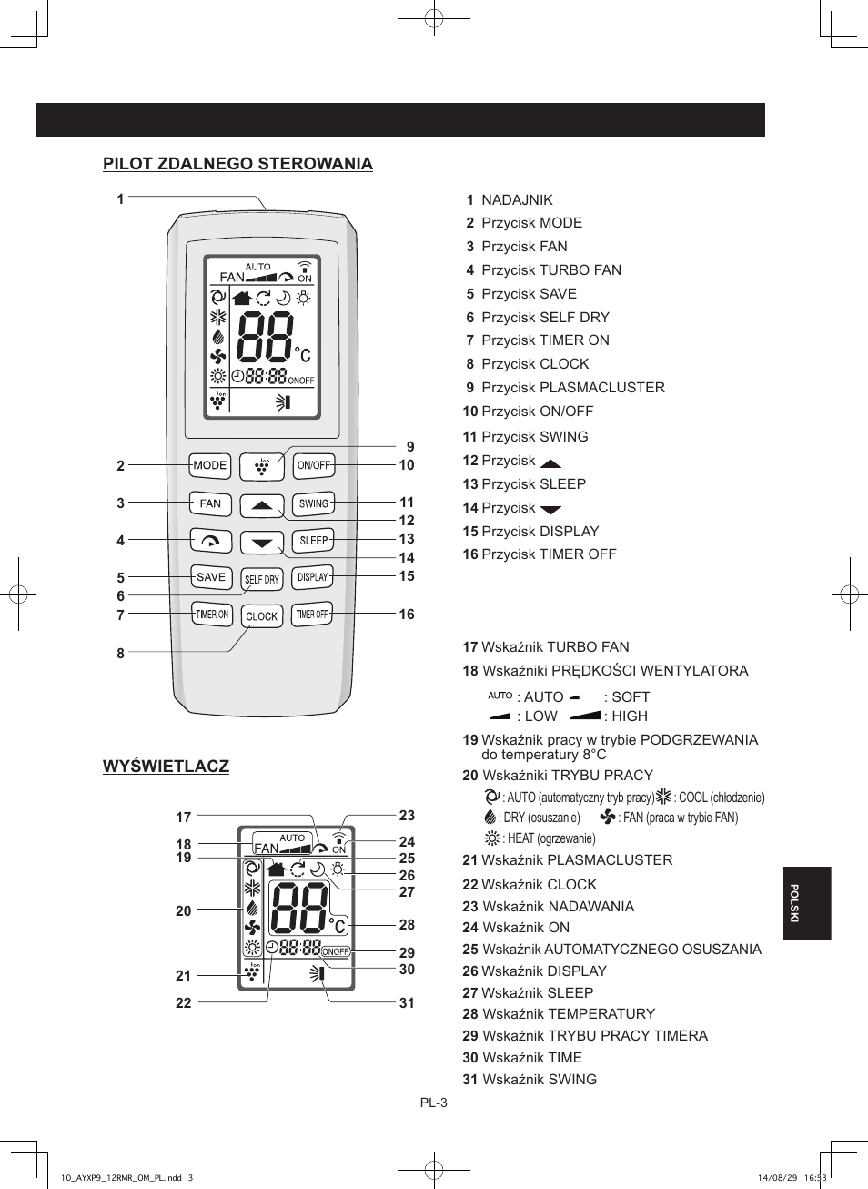 Sharp AY-XP9RMR-AE-X9RMR User Manual | Page 131 / 144