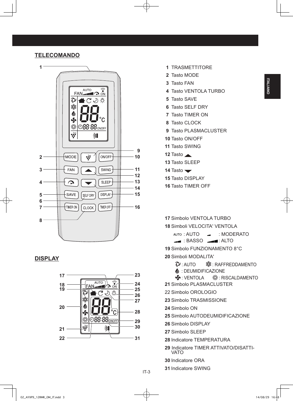 Sharp AY-XP9RMR-AE-X9RMR User Manual | Page 19 / 144