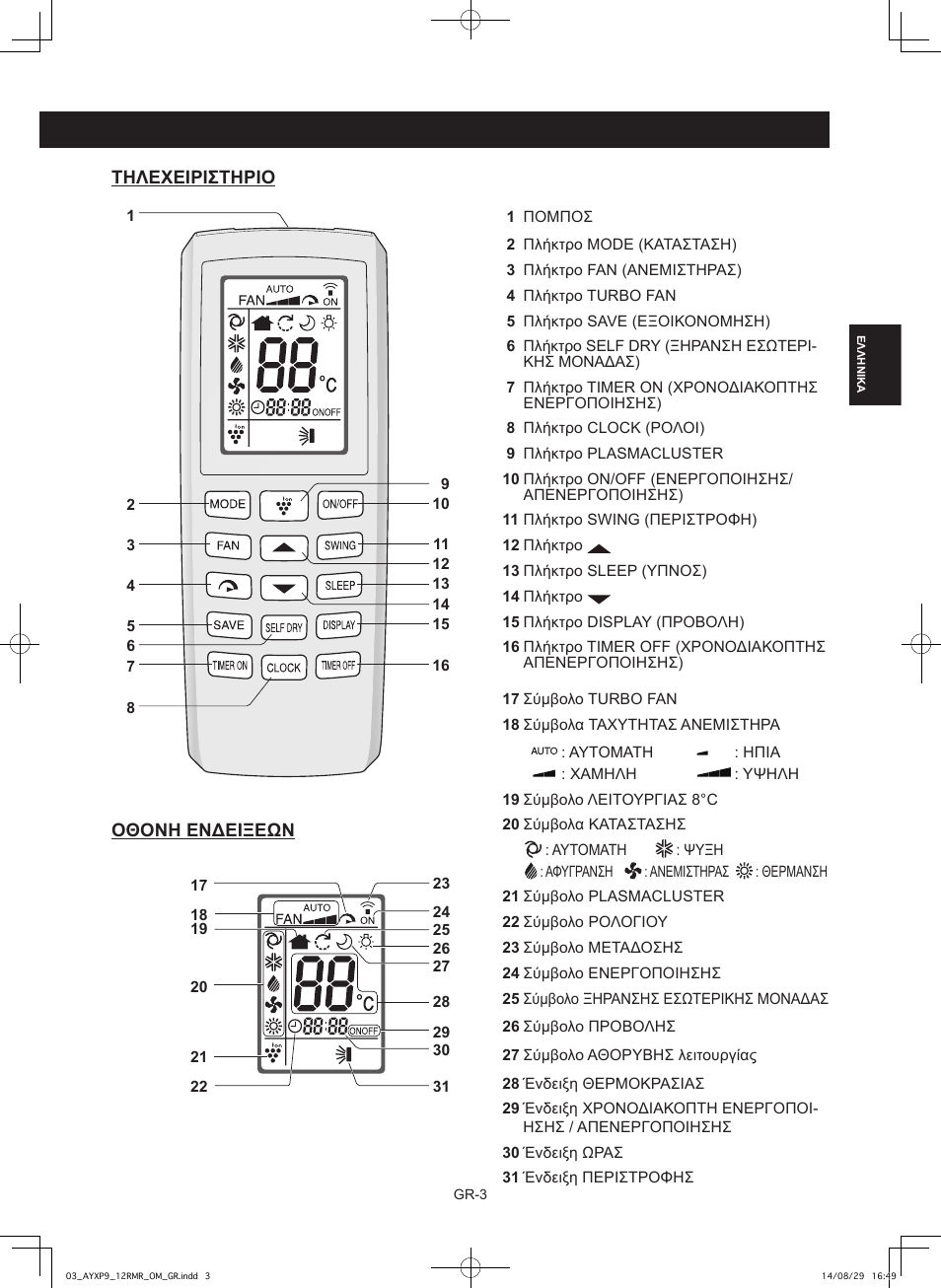 Sharp AY-XP9RMR-AE-X9RMR User Manual | Page 33 / 144
