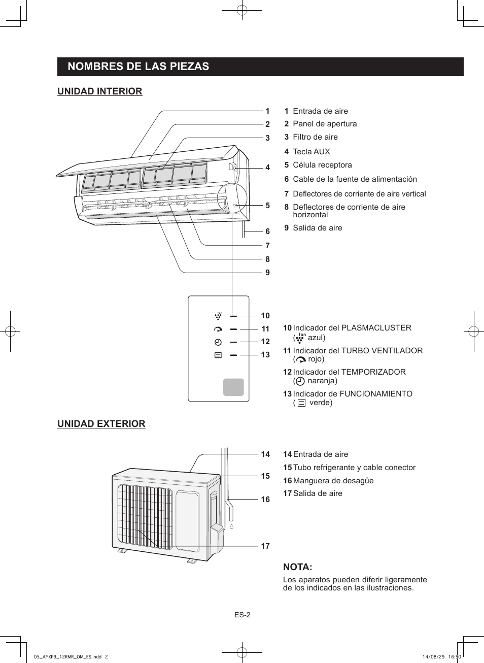 Nombres de las piezas | Sharp AY-XP9RMR-AE-X9RMR User Manual | Page 60 / 144
