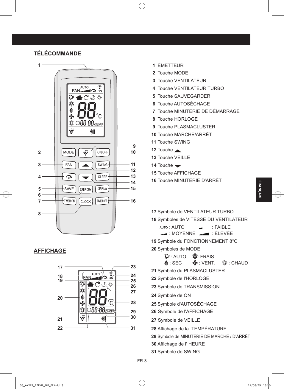 Sharp AY-XP9RMR-AE-X9RMR User Manual | Page 75 / 144
