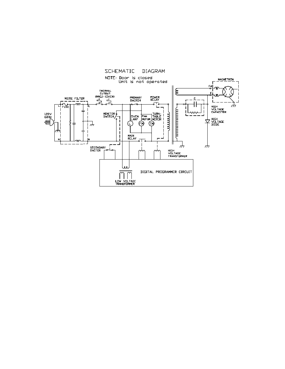 Avanti MO7280TB User Manual | Page 22 / 37