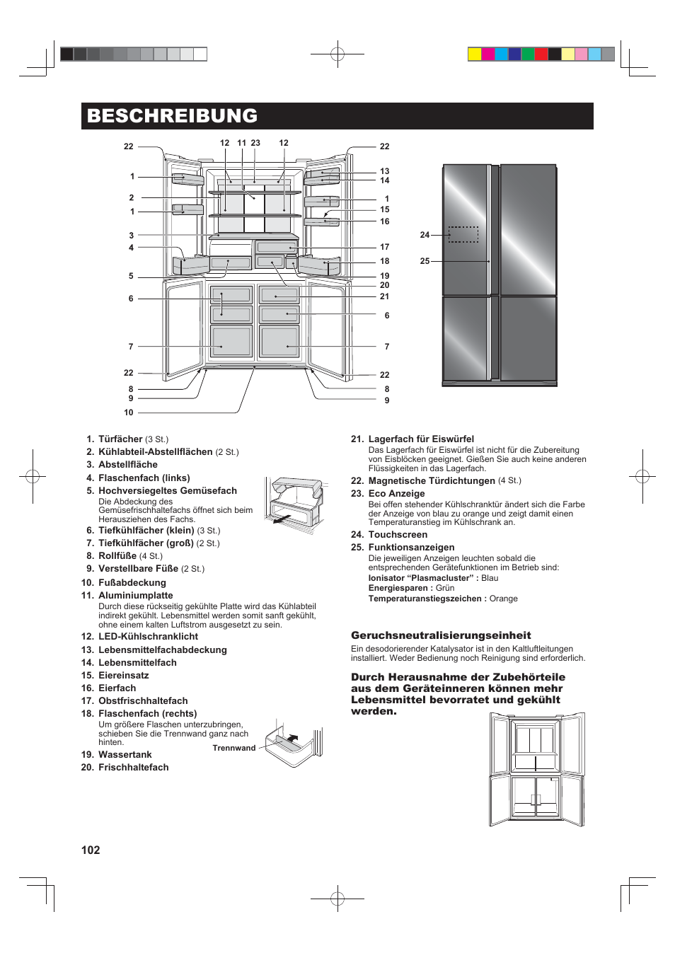 Beschreibung | Sharp SJ-FS820VSL User Manual | Page 102 / 308