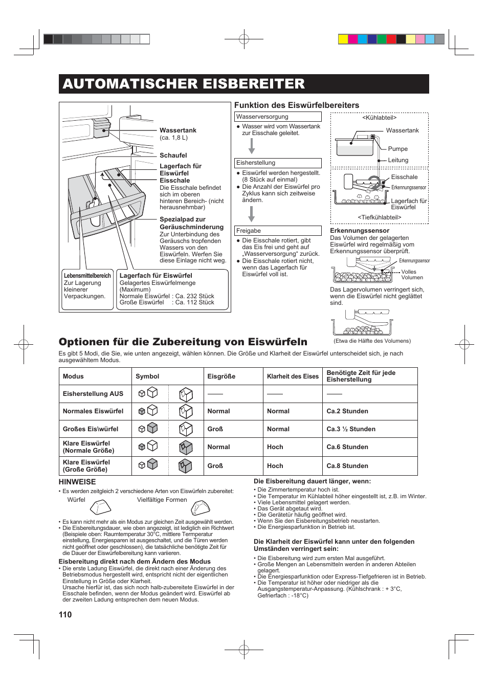 Automatischer eisbereiter, Optionen für die zubereitung von eiswürfeln, Funktion des eiswürfelbereiters | Sharp SJ-FS820VSL User Manual | Page 110 / 308