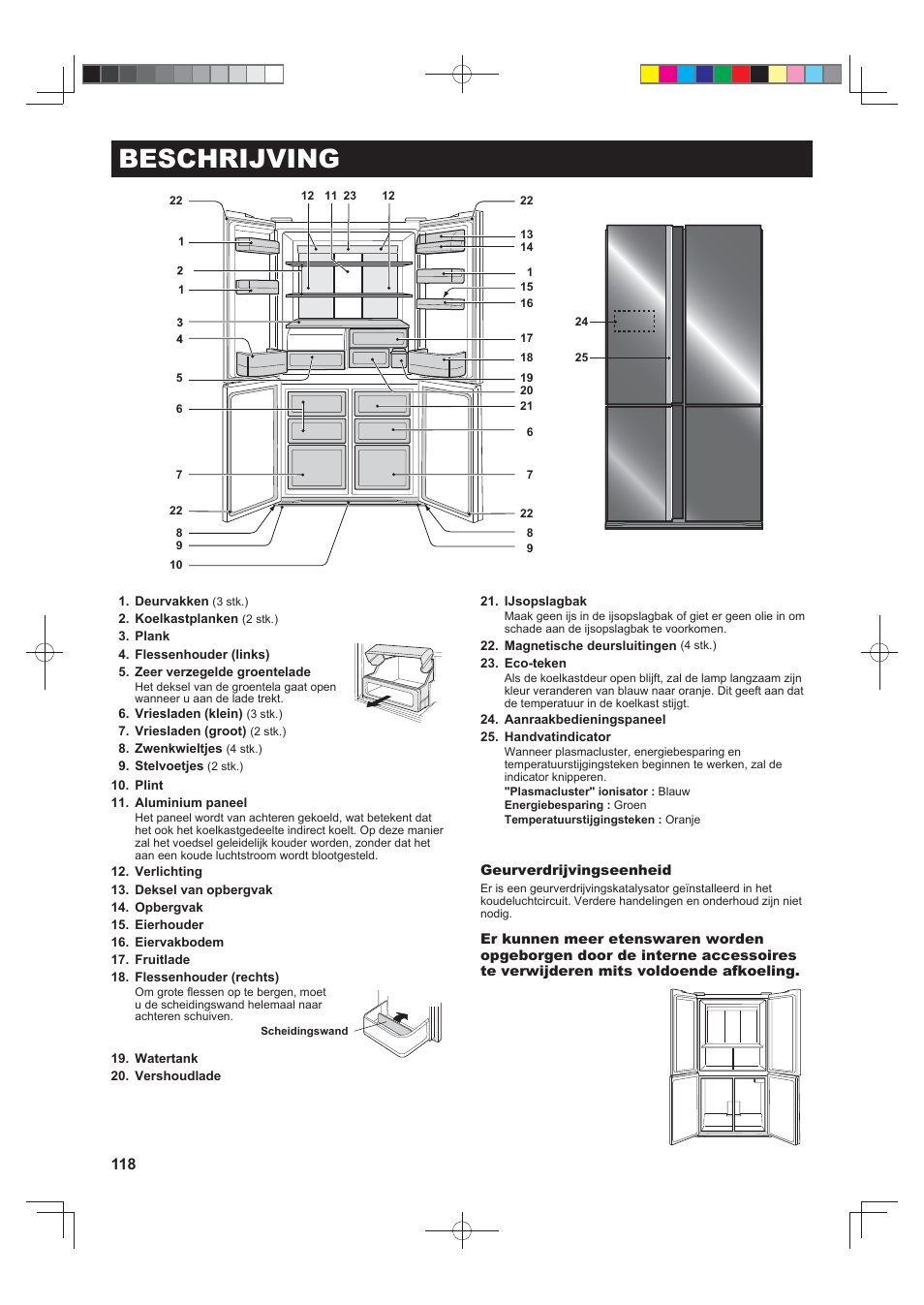 Beschrijving | Sharp SJ-FS820VSL User Manual | Page 118 / 308