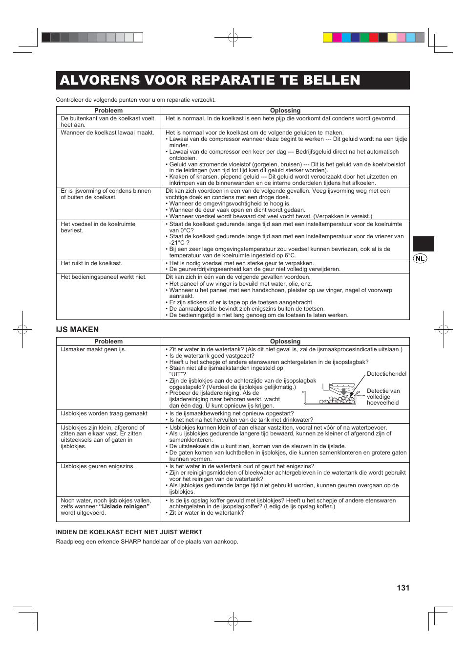 Alvorens voor reparatie te bellen, Ijs maken | Sharp SJ-FS820VSL User Manual | Page 131 / 308