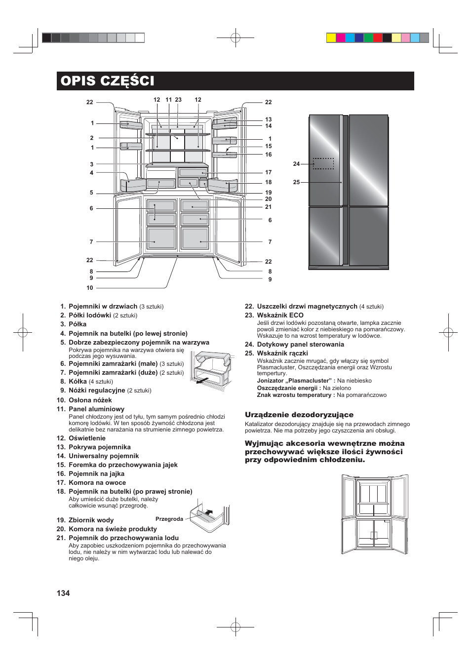 Opis części | Sharp SJ-FS820VSL User Manual | Page 134 / 308