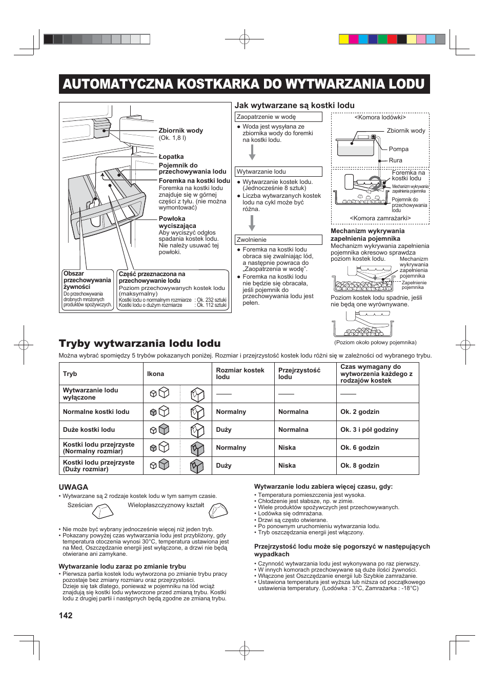 Automatyczna kostkarka do wytwarzania lodu, Tryby wytwarzania lodu lodu, Jak wytwarzane są kostki lodu | Sharp SJ-FS820VSL User Manual | Page 142 / 308