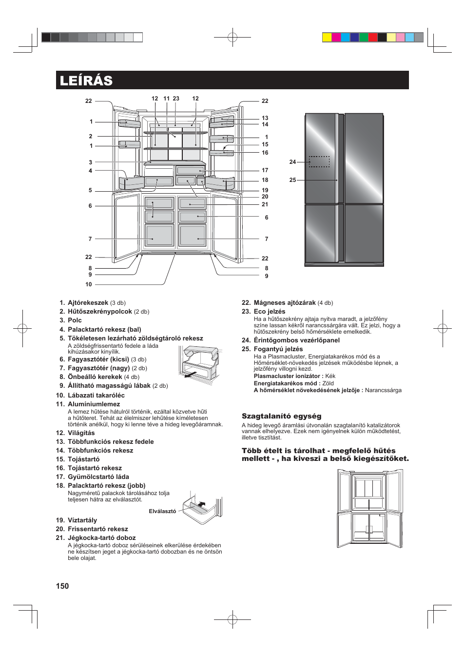 Leírás | Sharp SJ-FS820VSL User Manual | Page 150 / 308