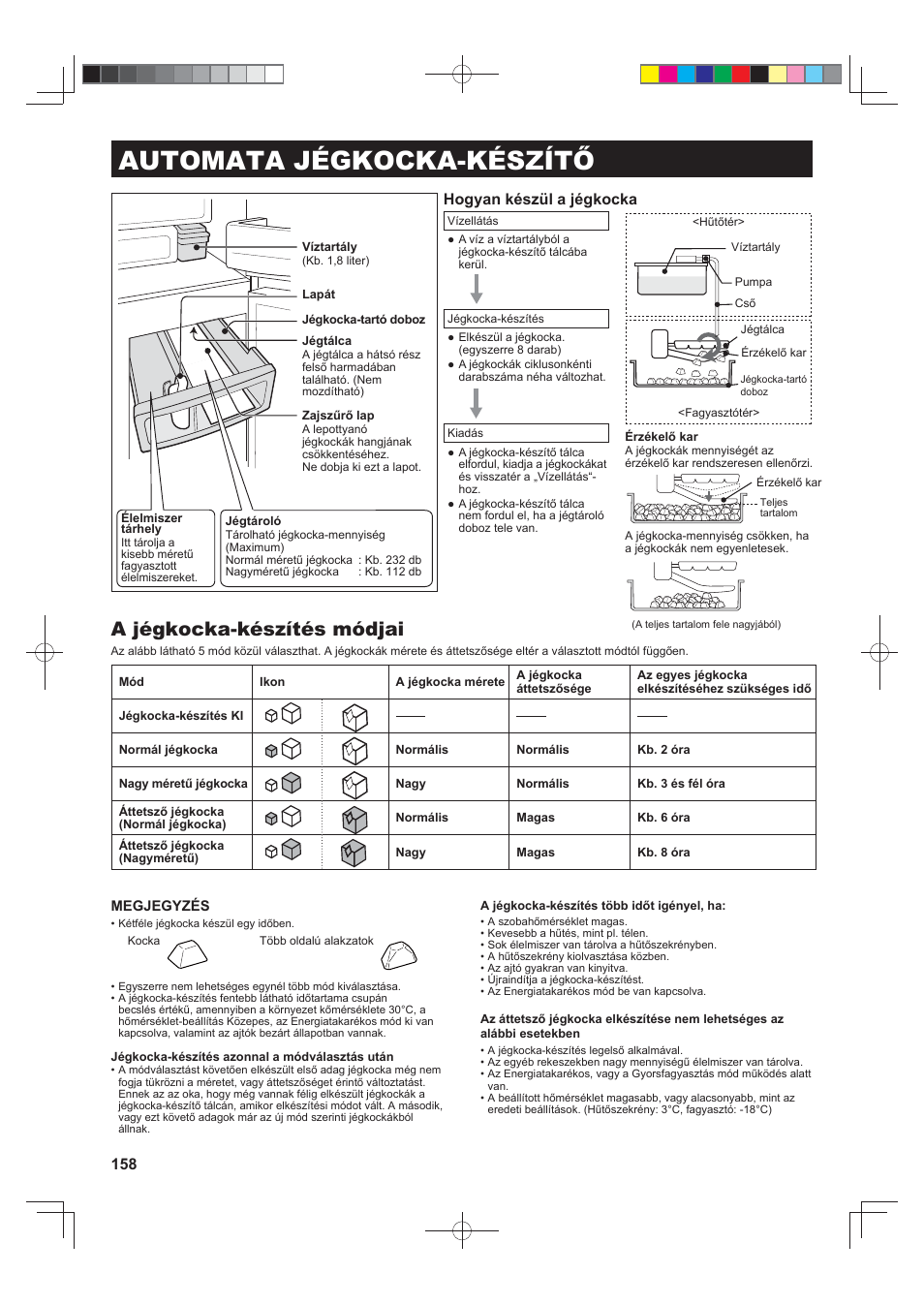 Automata jégkocka-készítő, A jégkocka-készítés módjai, Hogyan készül a jégkocka | Sharp SJ-FS820VSL User Manual | Page 158 / 308