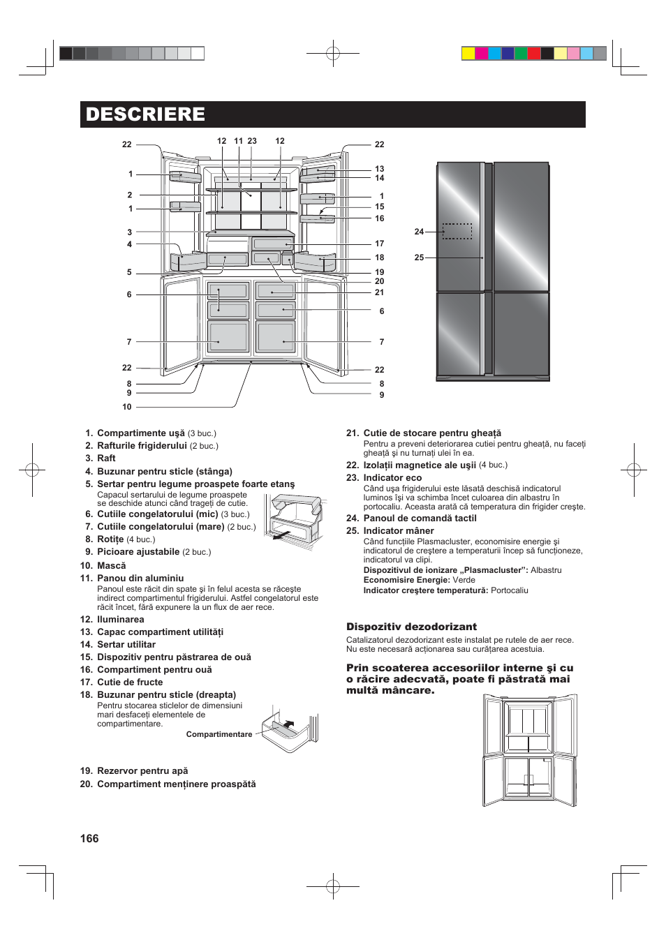 Descriere | Sharp SJ-FS820VSL User Manual | Page 166 / 308