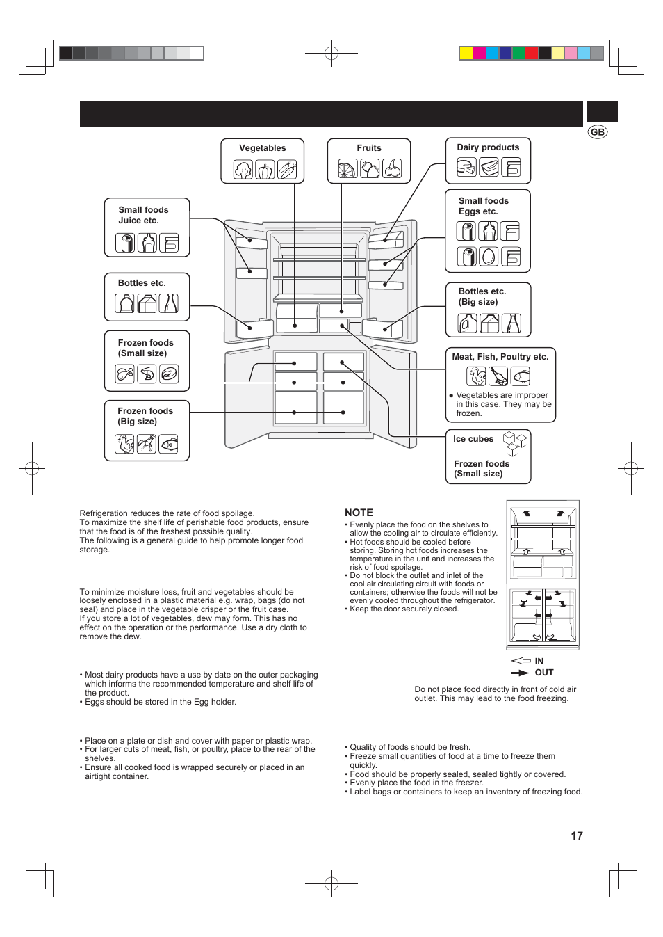 Storing food, Fruit / vegetables, Dairy products & eggs | Meats / fish / poultry, For best freezing | Sharp SJ-FS820VSL User Manual | Page 17 / 308