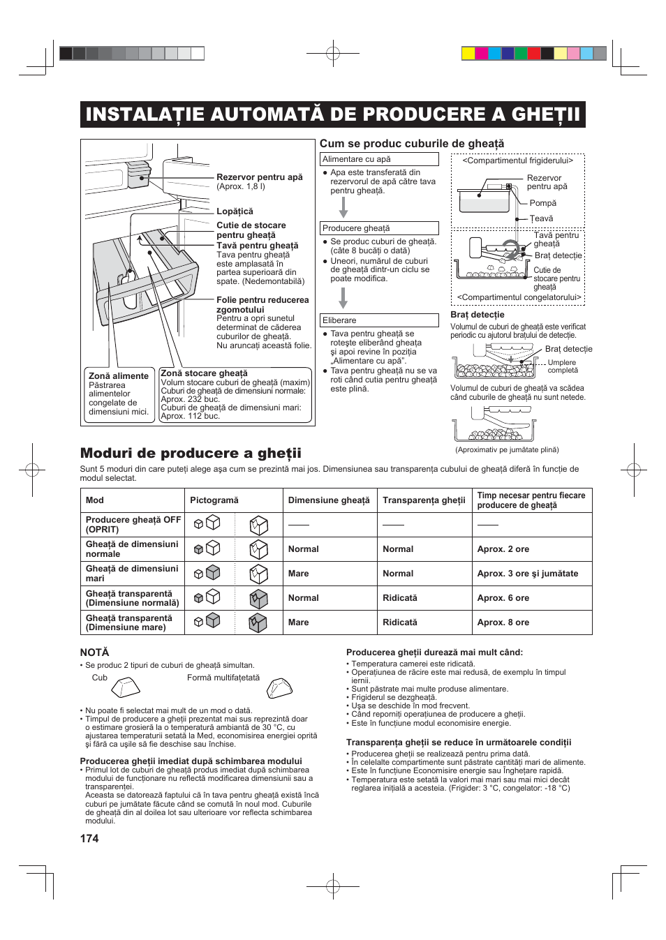 Instalaţie automată de producere a gheţii, Moduri de producere a gheţii, Cum se produc cuburile de gheaţă | Sharp SJ-FS820VSL User Manual | Page 174 / 308