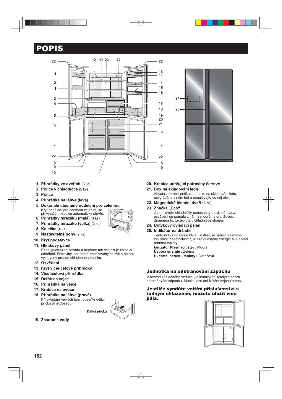 Popis | Sharp SJ-FS820VSL User Manual | Page 182 / 308