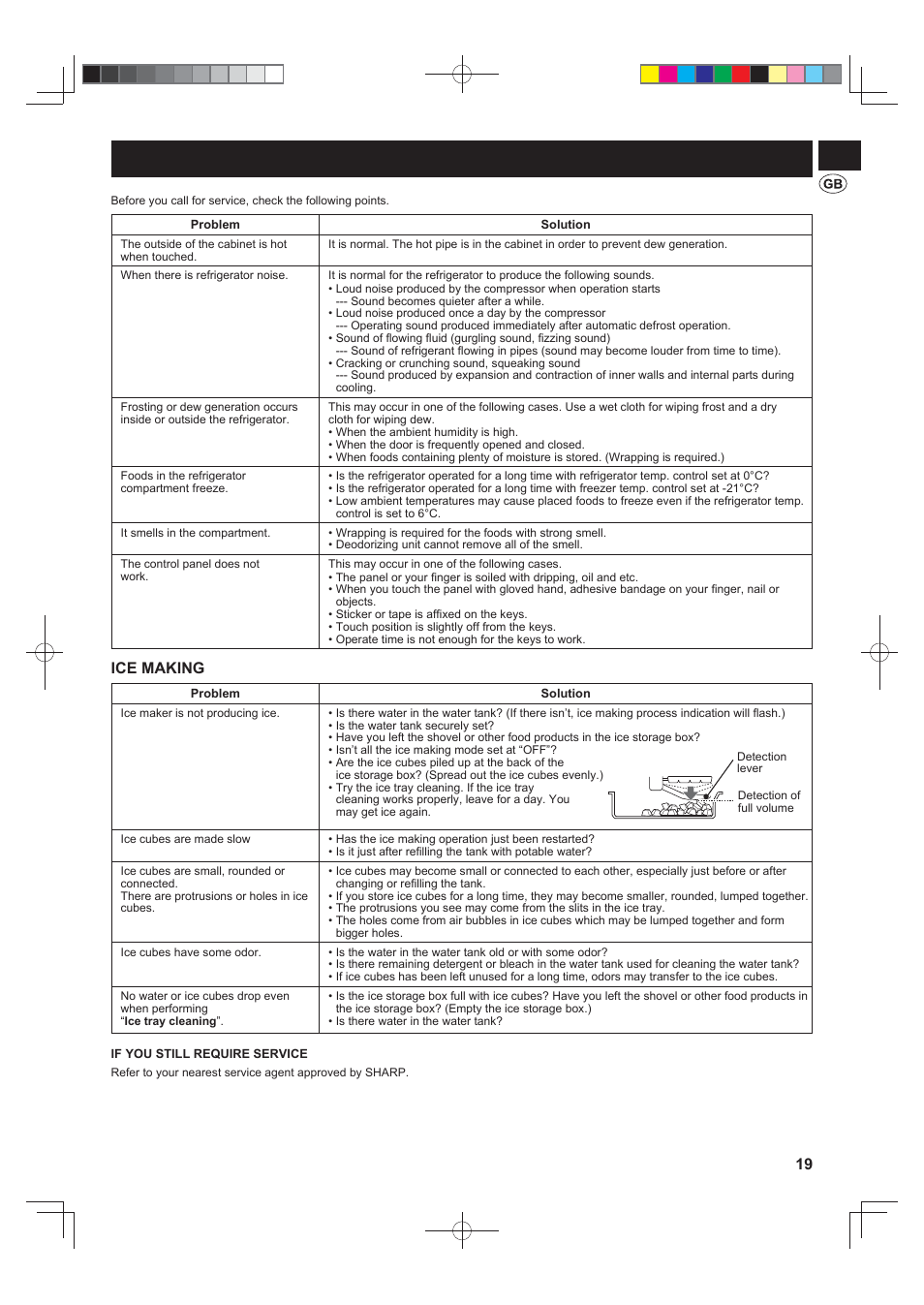 Before you call for service, Ice making | Sharp SJ-FS820VSL User Manual | Page 19 / 308