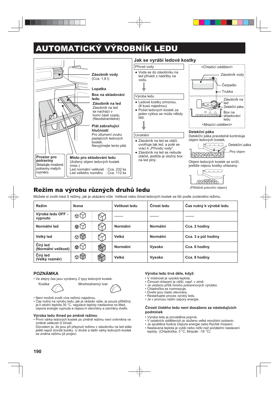 Automatický výrobník ledu, Režim na výrobu různých druhů ledu, Jak se vyrábí ledové kostky | Sharp SJ-FS820VSL User Manual | Page 190 / 308