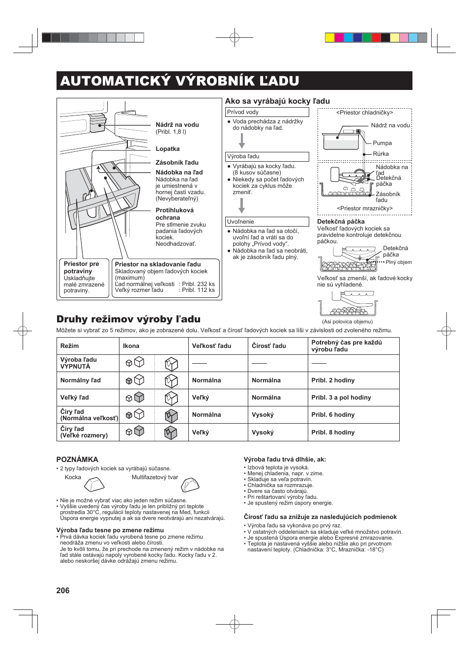 Automatický výrobník ľadu, Druhy režimov výroby ľadu, Ako sa vyrábajú kocky ľadu | Sharp SJ-FS820VSL User Manual | Page 206 / 308