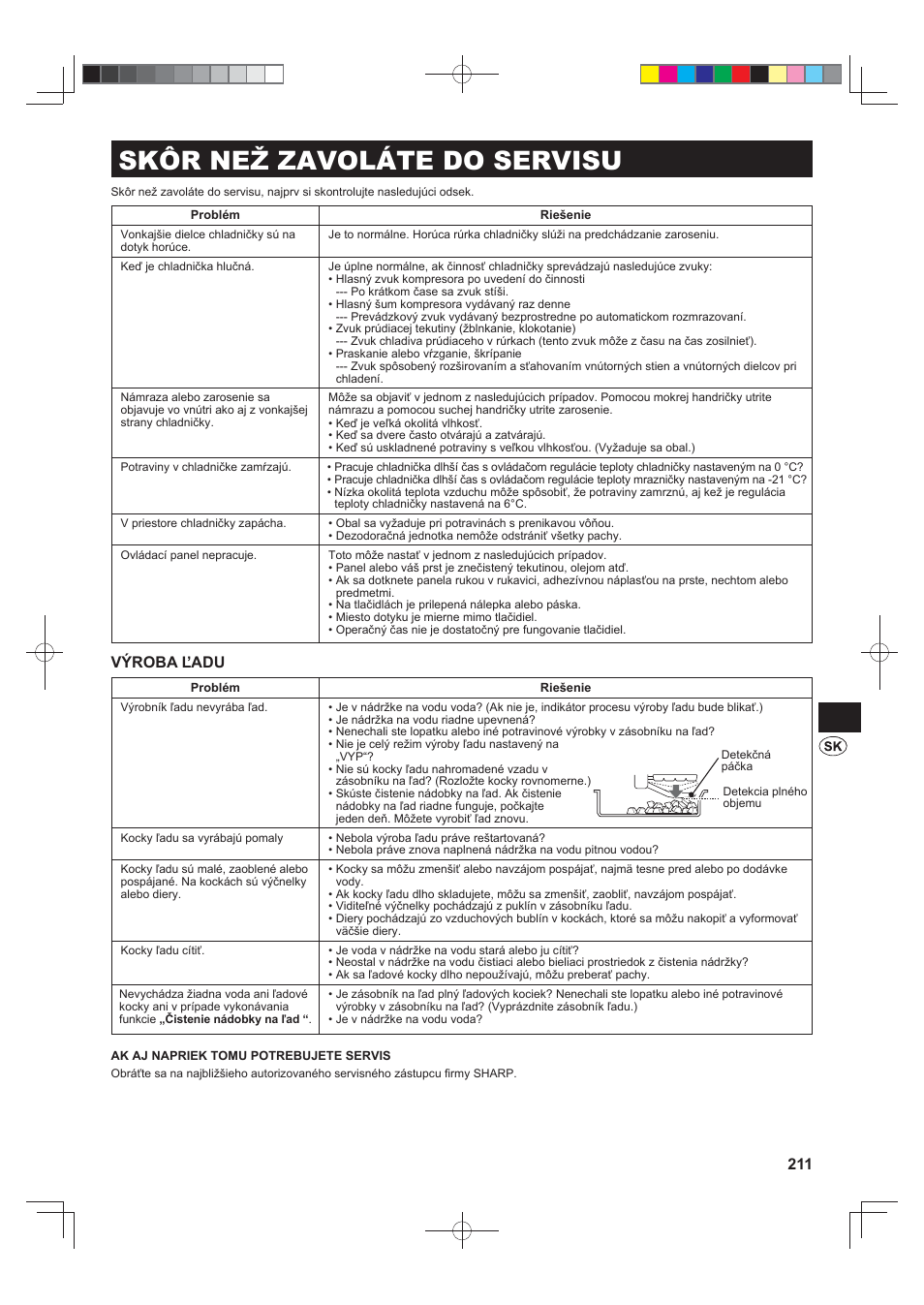 Skôr než zavoláte do servisu, Výroba ľadu | Sharp SJ-FS820VSL User Manual | Page 211 / 308