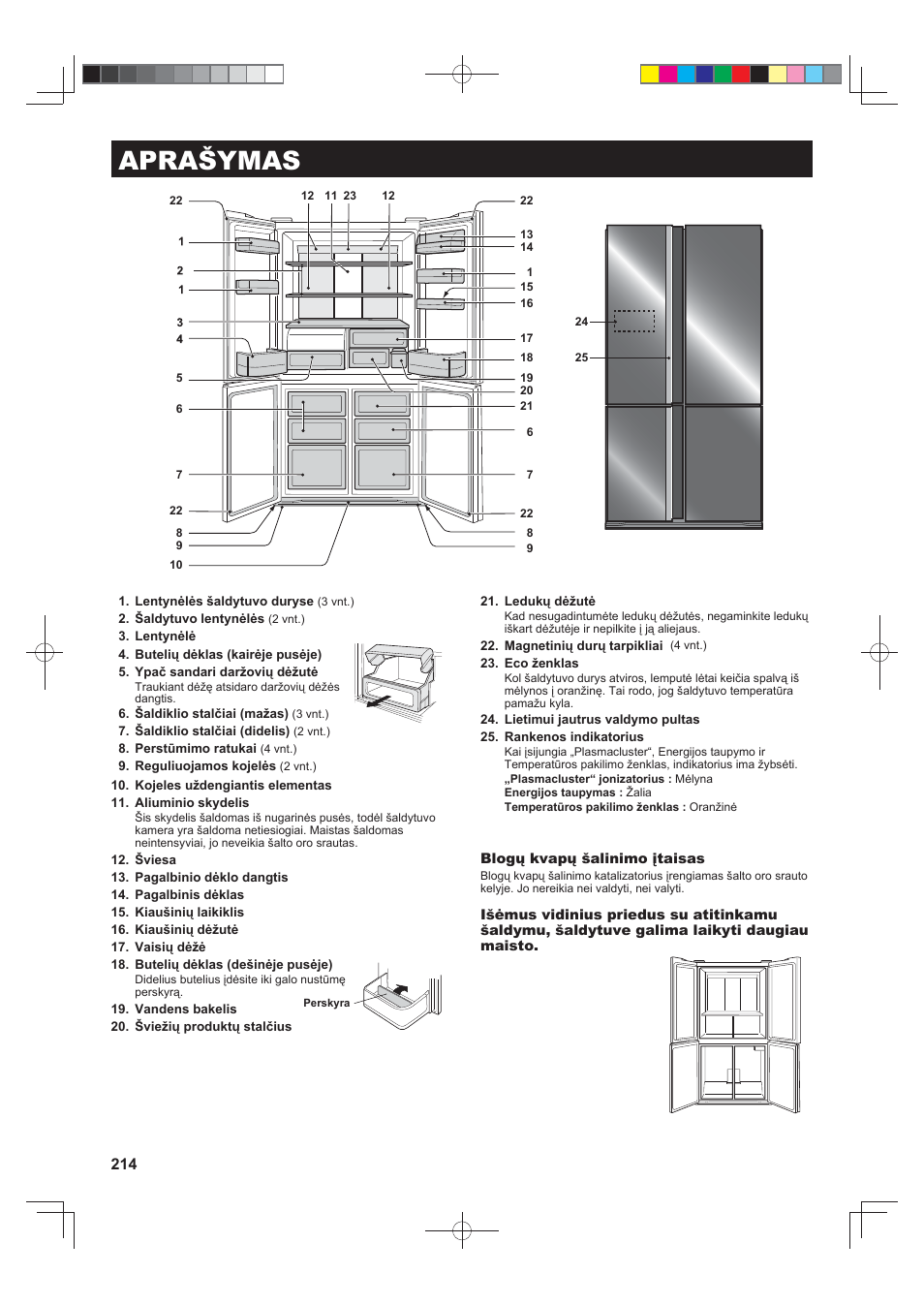 Aprašymas | Sharp SJ-FS820VSL User Manual | Page 214 / 308