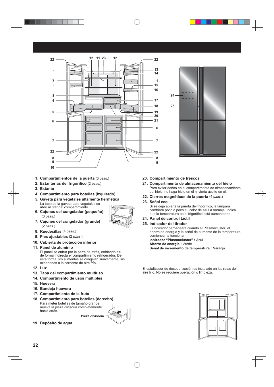 Descripcion | Sharp SJ-FS820VSL User Manual | Page 22 / 308