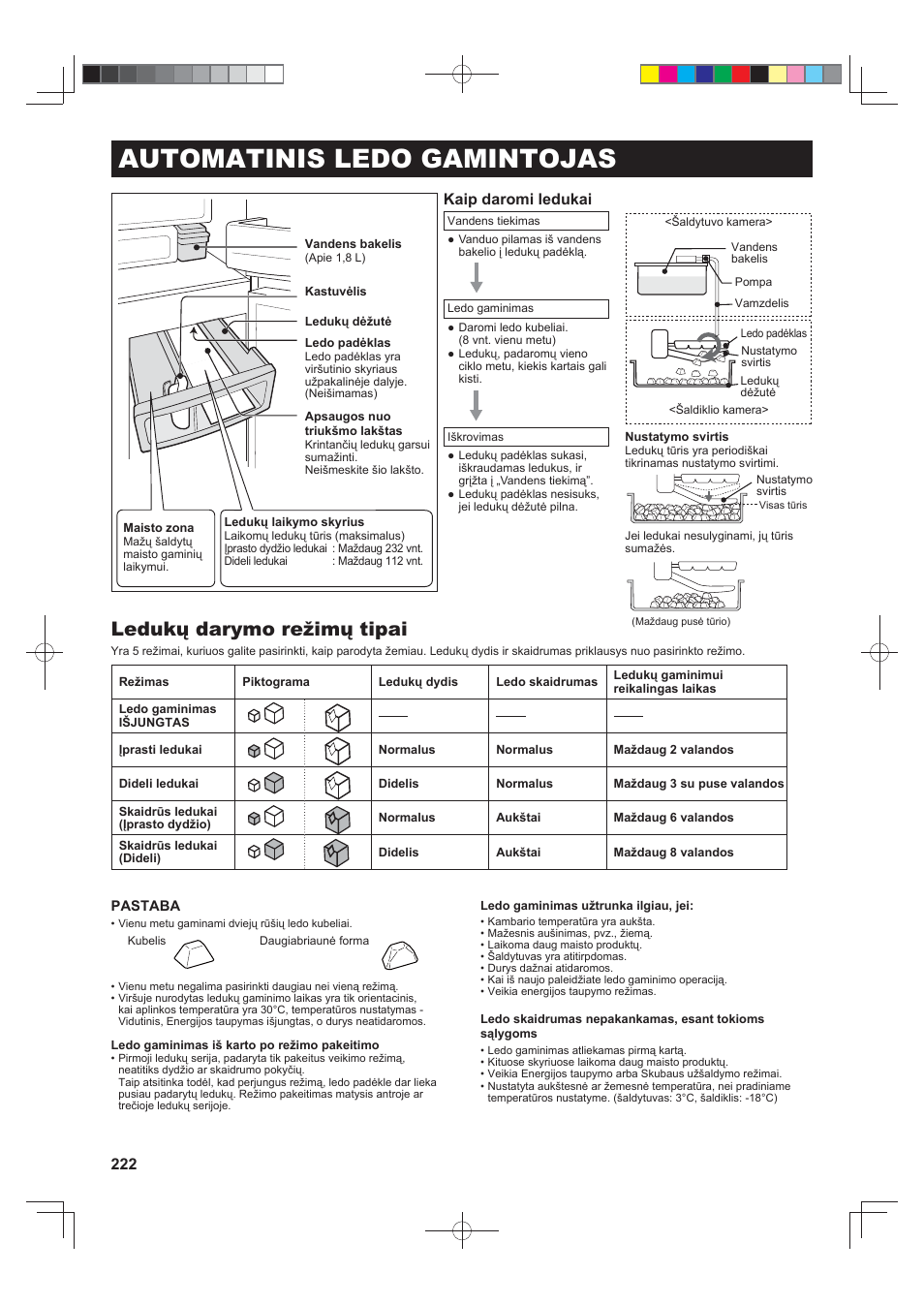 Automatinis ledo gamintojas, Ledukų darymo režimų tipai | Sharp SJ-FS820VSL User Manual | Page 222 / 308