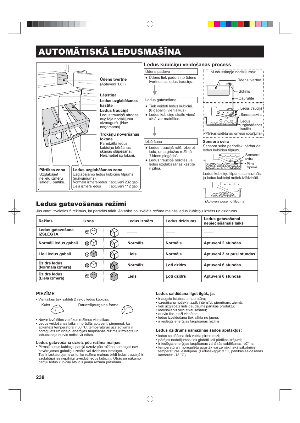 Automātiskā ledusmašīna, Ledus gatavošanas režīmi, Ledus kubiciņu veidošanas process | Sharp SJ-FS820VSL User Manual | Page 238 / 308