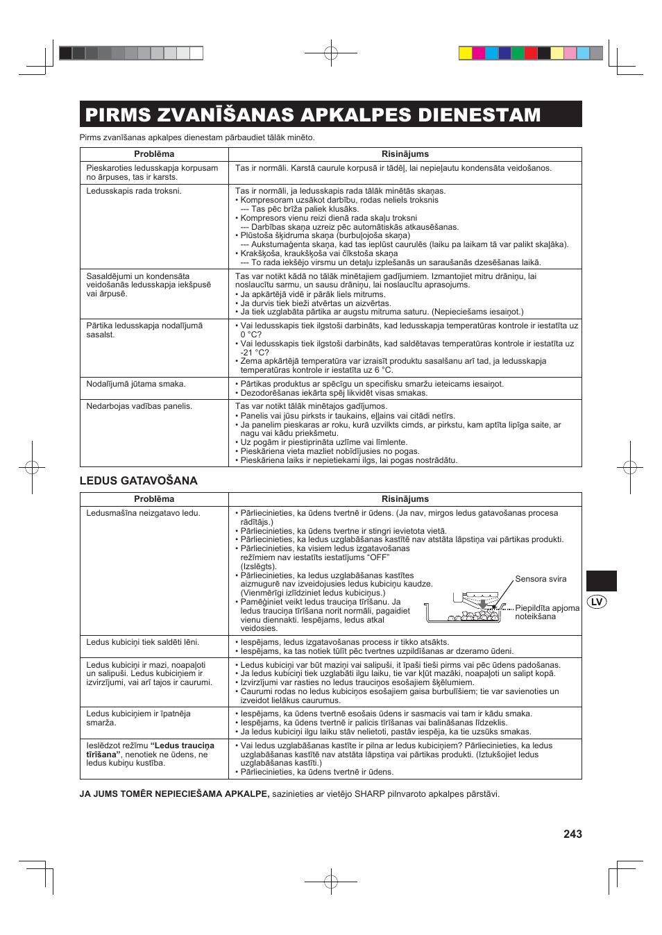 Pirms zvanīšanas apkalpes dienestam, Ledus gatavošana | Sharp SJ-FS820VSL User Manual | Page 243 / 308