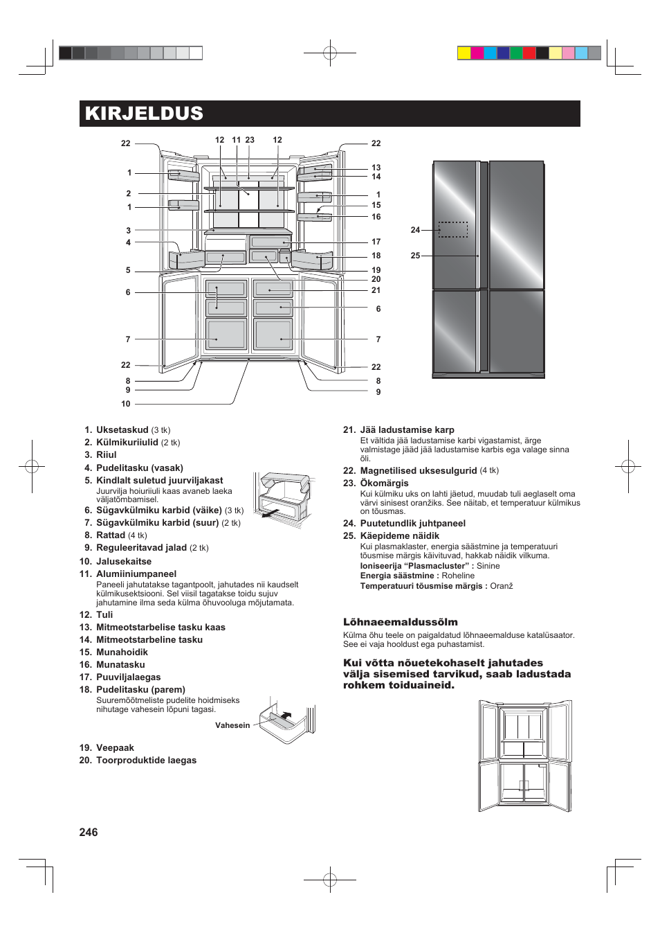 Kirjeldus | Sharp SJ-FS820VSL User Manual | Page 246 / 308