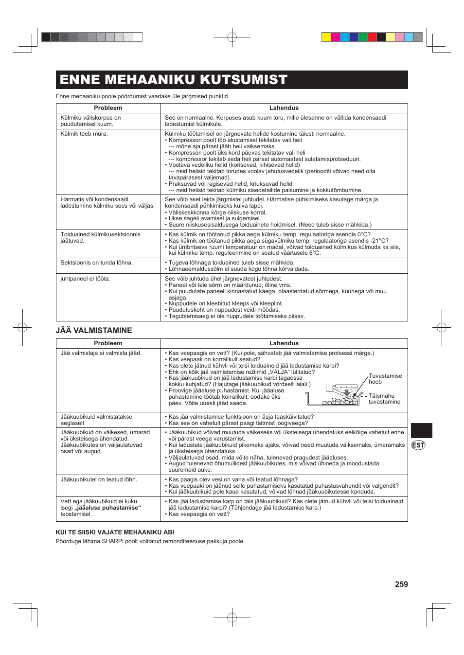 Enne mehaaniku kutsumist, Jää valmistamine | Sharp SJ-FS820VSL User Manual | Page 259 / 308