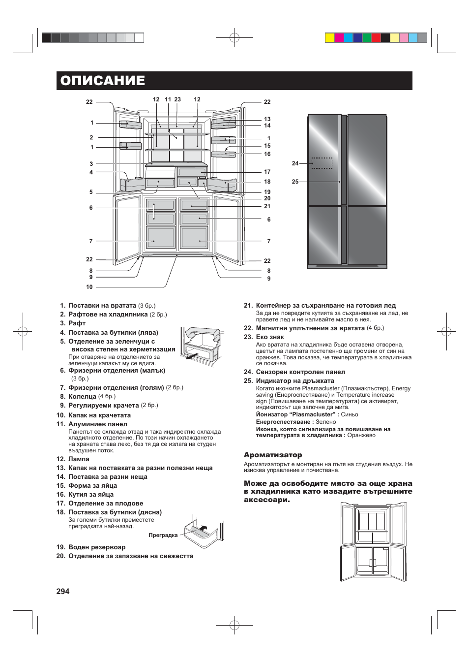 Описание | Sharp SJ-FS820VSL User Manual | Page 294 / 308