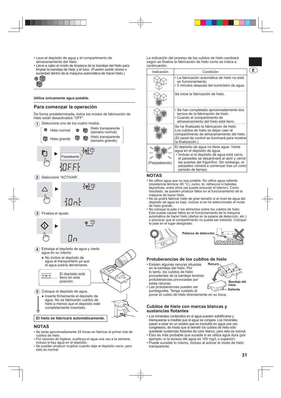 Fabricación de hielo, Indicación del proceso de fabricación de hielo, Advertencia | Para comenzar la operación | Sharp SJ-FS820VSL User Manual | Page 31 / 308