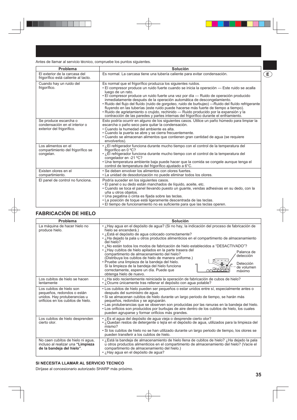 Antes de llamar al servicio tecnico, Fabricación de hielo | Sharp SJ-FS820VSL User Manual | Page 35 / 308