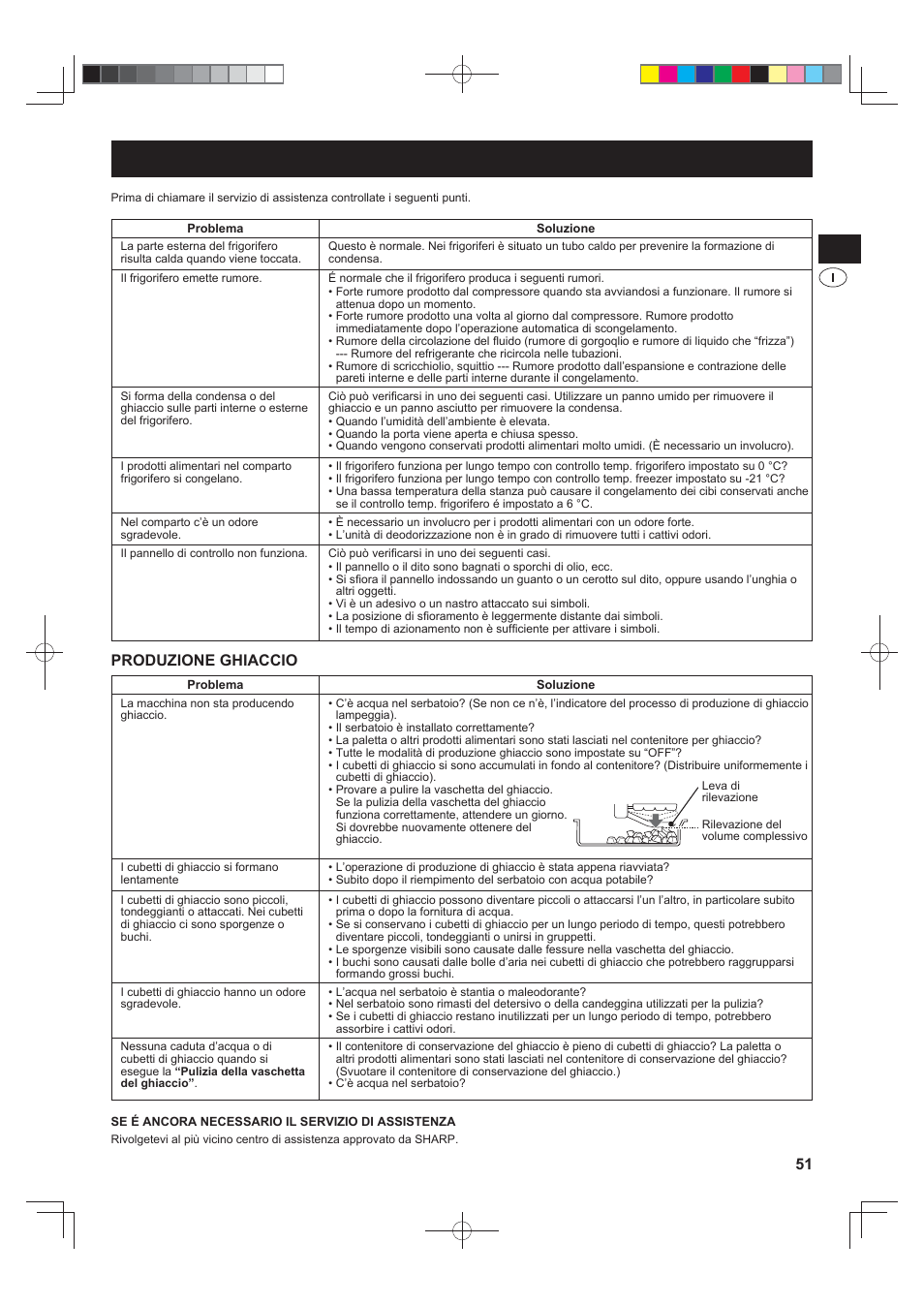 Prima di chiamare il servizio di assistenza, Produzione ghiaccio | Sharp SJ-FS820VSL User Manual | Page 51 / 308