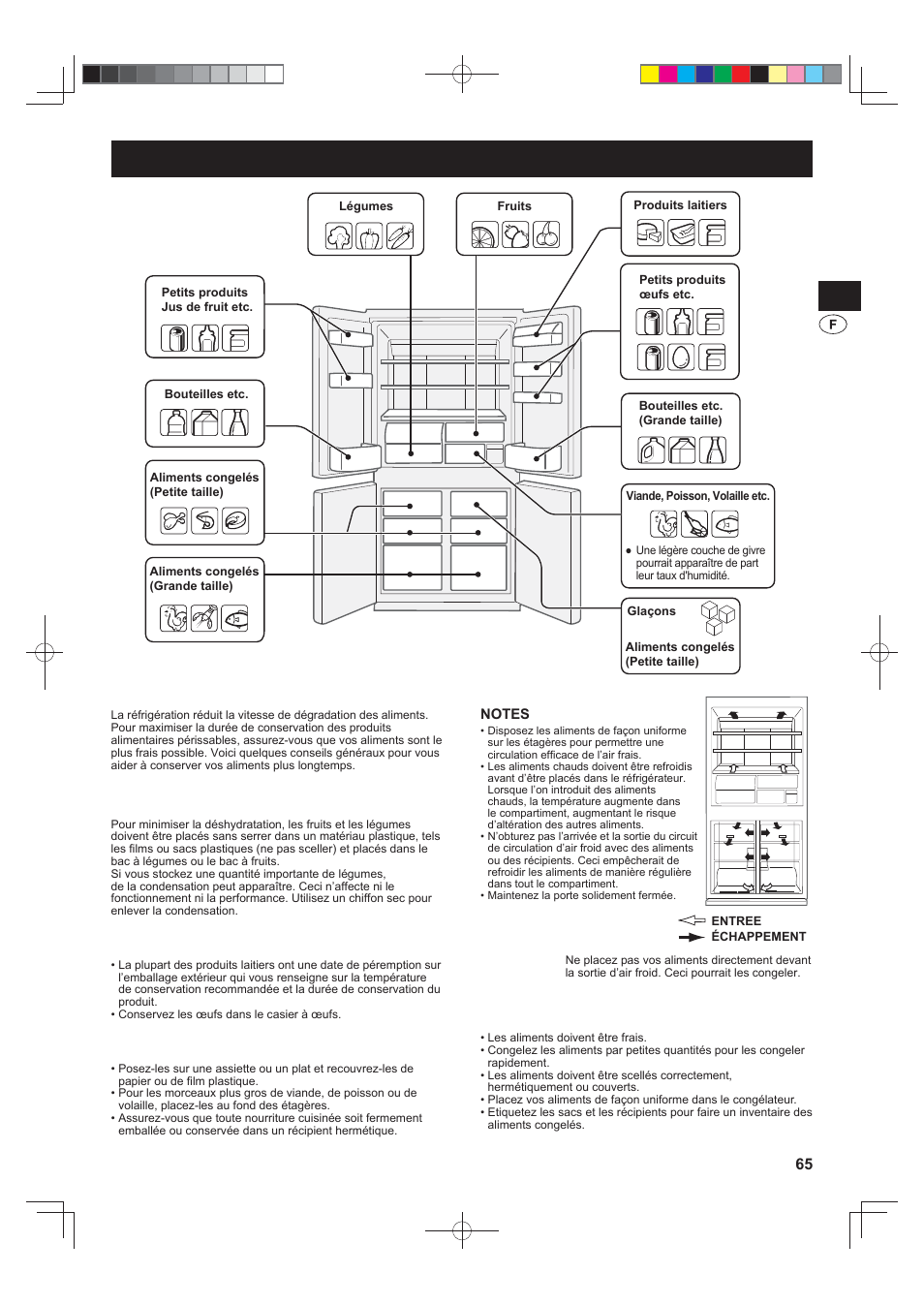 Conservation des aliments, Fruits et légumes, Produits laitiers et œufs | Viande / poisson / volaille, Pour une meilleure congélation | Sharp SJ-FS820VSL User Manual | Page 65 / 308