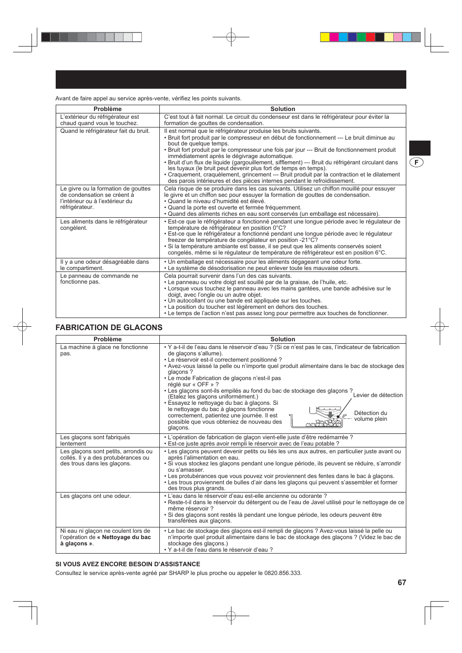 Avant d’appeler le service apres-vente, Fabrication de glacons | Sharp SJ-FS820VSL User Manual | Page 67 / 308